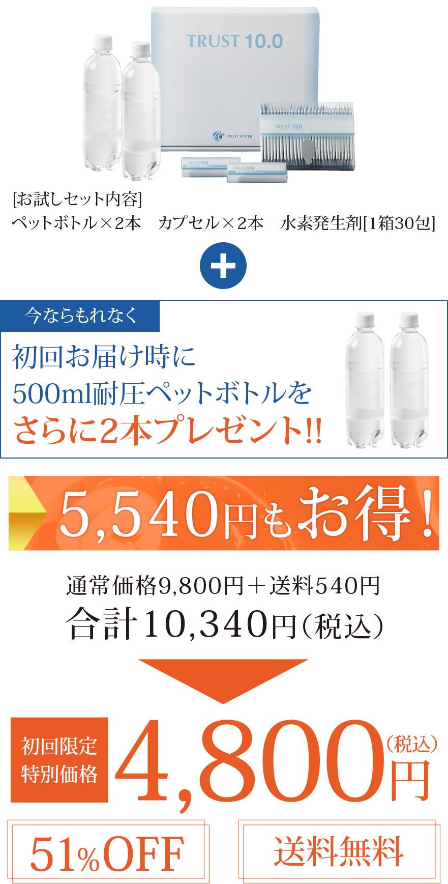 水素水は濃度で決める！「高濃度水素水 TRUST10.0」